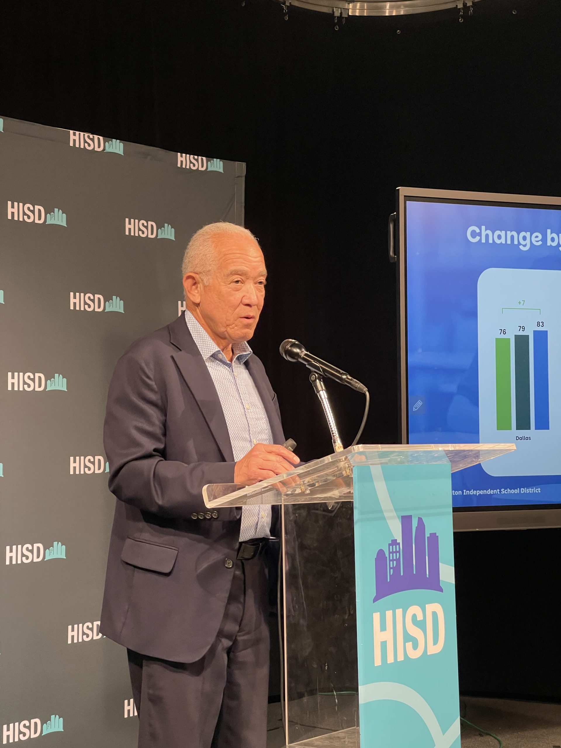 Wheatley HS earns historic ‘A’, HISD takeover nears turning point